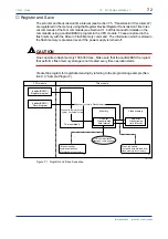 Предварительный просмотр 42 страницы YOKOGAWA FA-M3 Vitesse Instruction Manual