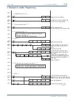 Предварительный просмотр 53 страницы YOKOGAWA FA-M3 Vitesse Instruction Manual