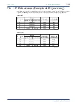 Предварительный просмотр 56 страницы YOKOGAWA FA-M3 Vitesse Instruction Manual