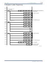 Предварительный просмотр 57 страницы YOKOGAWA FA-M3 Vitesse Instruction Manual