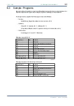 Предварительный просмотр 64 страницы YOKOGAWA FA-M3 Vitesse Instruction Manual