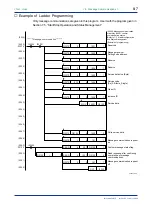 Предварительный просмотр 65 страницы YOKOGAWA FA-M3 Vitesse Instruction Manual