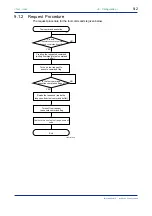 Предварительный просмотр 68 страницы YOKOGAWA FA-M3 Vitesse Instruction Manual