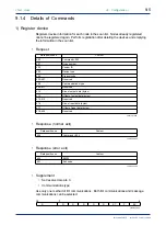 Предварительный просмотр 71 страницы YOKOGAWA FA-M3 Vitesse Instruction Manual