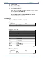 Предварительный просмотр 72 страницы YOKOGAWA FA-M3 Vitesse Instruction Manual