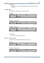 Предварительный просмотр 73 страницы YOKOGAWA FA-M3 Vitesse Instruction Manual