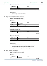 Предварительный просмотр 74 страницы YOKOGAWA FA-M3 Vitesse Instruction Manual