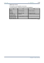 Предварительный просмотр 82 страницы YOKOGAWA FA-M3 Vitesse Instruction Manual