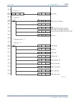 Предварительный просмотр 89 страницы YOKOGAWA FA-M3 Vitesse Instruction Manual