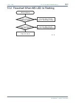 Предварительный просмотр 97 страницы YOKOGAWA FA-M3 Vitesse Instruction Manual