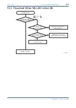 Предварительный просмотр 98 страницы YOKOGAWA FA-M3 Vitesse Instruction Manual