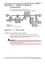 Предварительный просмотр 105 страницы YOKOGAWA FA-M3 Vitesse Instruction Manual