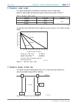 Предварительный просмотр 106 страницы YOKOGAWA FA-M3 Vitesse Instruction Manual