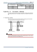 Предварительный просмотр 107 страницы YOKOGAWA FA-M3 Vitesse Instruction Manual