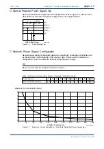 Предварительный просмотр 111 страницы YOKOGAWA FA-M3 Vitesse Instruction Manual