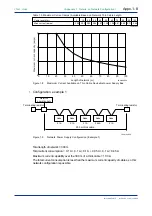 Предварительный просмотр 112 страницы YOKOGAWA FA-M3 Vitesse Instruction Manual