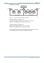 Предварительный просмотр 113 страницы YOKOGAWA FA-M3 Vitesse Instruction Manual