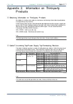 Предварительный просмотр 115 страницы YOKOGAWA FA-M3 Vitesse Instruction Manual