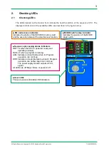 Предварительный просмотр 3 страницы YOKOGAWA FA-M3 Vitesse Maintenance Manual