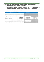 Preview for 8 page of YOKOGAWA FA-M3 Vitesse System Upgrade Manual