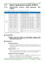 Preview for 11 page of YOKOGAWA FA-M3 Vitesse System Upgrade Manual