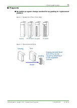 Preview for 15 page of YOKOGAWA FA-M3 Vitesse System Upgrade Manual