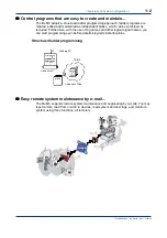 Предварительный просмотр 6 страницы YOKOGAWA FA-M3 Vitesse Technical Information