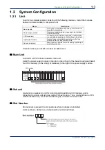 Предварительный просмотр 7 страницы YOKOGAWA FA-M3 Vitesse Technical Information