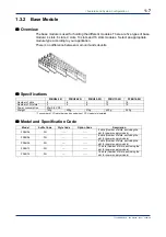 Предварительный просмотр 11 страницы YOKOGAWA FA-M3 Vitesse Technical Information