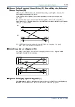 Предварительный просмотр 21 страницы YOKOGAWA FA-M3 Vitesse Technical Information