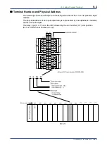 Предварительный просмотр 57 страницы YOKOGAWA FA-M3 Vitesse Technical Information