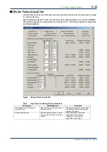 Предварительный просмотр 87 страницы YOKOGAWA FA-M3 Vitesse Technical Information