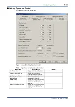 Предварительный просмотр 88 страницы YOKOGAWA FA-M3 Vitesse Technical Information