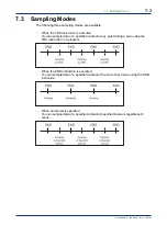 Предварительный просмотр 112 страницы YOKOGAWA FA-M3 Vitesse Technical Information