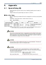 Предварительный просмотр 117 страницы YOKOGAWA FA-M3 Vitesse Technical Information