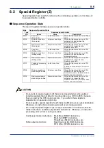 Предварительный просмотр 122 страницы YOKOGAWA FA-M3 Vitesse Technical Information