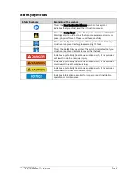 Preview for 3 page of YOKOGAWA FieldMate YHC5150X User Manual