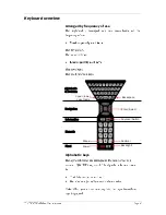 Preview for 32 page of YOKOGAWA FieldMate YHC5150X User Manual