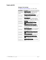 Preview for 97 page of YOKOGAWA FieldMate YHC5150X User Manual