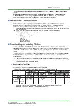 Preview for 2 page of YOKOGAWA FLXA202 Technical Information