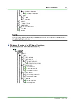 Preview for 11 page of YOKOGAWA FLXA202 Technical Information