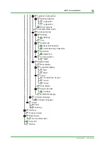 Preview for 16 page of YOKOGAWA FLXA202 Technical Information