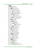 Preview for 18 page of YOKOGAWA FLXA202 Technical Information