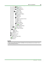 Preview for 19 page of YOKOGAWA FLXA202 Technical Information