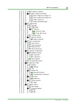 Preview for 22 page of YOKOGAWA FLXA202 Technical Information