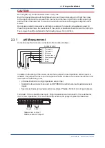 Предварительный просмотр 15 страницы YOKOGAWA FLXA21 Startup Manual