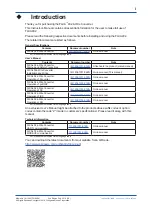 Предварительный просмотр 2 страницы YOKOGAWA FLXA402 Installation And Wiring