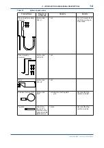 Предварительный просмотр 11 страницы YOKOGAWA FLXA402 Installation And Wiring