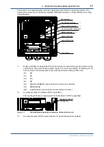 Предварительный просмотр 14 страницы YOKOGAWA FLXA402 Installation And Wiring