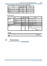 Предварительный просмотр 17 страницы YOKOGAWA FLXA402 Installation And Wiring